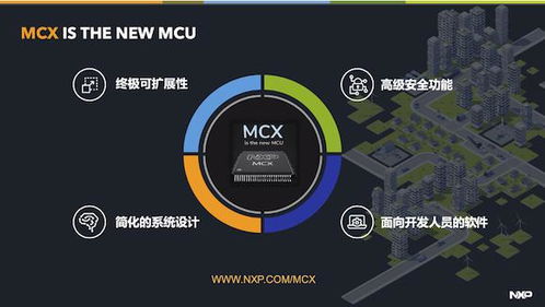 釋放物聯網邊緣的無限可能 全新恩智浦MCX系列——智慧、易開發、安全
