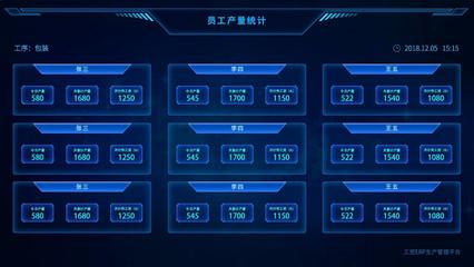 智慧工廠轉型之路 管家婆賦能智能制造，打造數字可視的企業管理